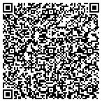 QR code with Personalized Messenger Service contacts