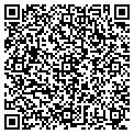 QR code with Levitt Drywall contacts