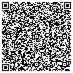 QR code with LOTI Media Solutions contacts