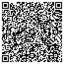 QR code with M & H Motors contacts