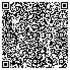 QR code with Miller's Livestock Market contacts