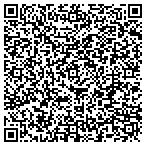QR code with AAA Mobile Notary Service contacts