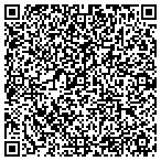 QR code with Business Propulsion Systems (U S ) Inc contacts