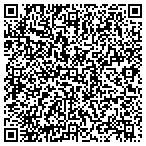 QR code with Click Software Education And Consulting Inc contacts