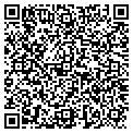 QR code with Cytel Software contacts