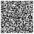 QR code with Broken Records Multimedia Group LLC contacts
