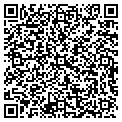 QR code with Kevin Cashman contacts
