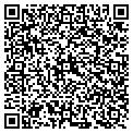 QR code with Target Marketing Inc contacts