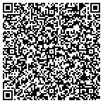 QR code with Educational Computer Resources Software contacts