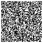 QR code with International Security-Protctn contacts