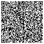 QR code with Future Software Consulting Cor contacts