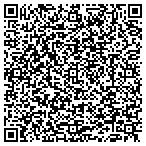 QR code with Dolphins Lock & Security contacts
