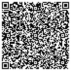 QR code with Eddie's Luggage & Repair Service contacts