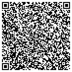 QR code with Peachstate Delivery Svc contacts