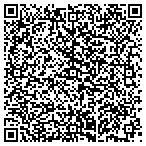 QR code with Insight Venture Partners Iv (Fund B) L P contacts