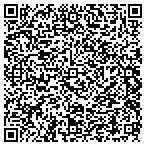 QR code with Instrumental Software Technologies contacts