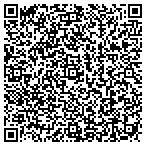 QR code with All Pool Service and Supply contacts