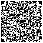 QR code with Rabun County Ga Tax Commissioner's contacts