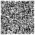 QR code with Knoxville Livestock Auction Center Inc contacts