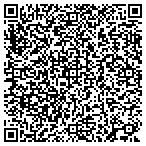 QR code with Russell Magowan Dba Atlanta-Columbus Courier contacts