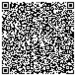 QR code with Anointed Touch Cleaning & Services contacts