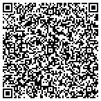 QR code with Meter, Valve & Control contacts