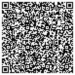 QR code with Reynolds Metering Services LLC contacts