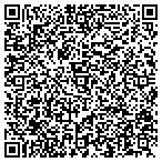 QR code with Never Green Pool & Spa Service contacts