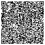 QR code with Practicepro Software Systems Inc contacts