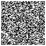 QR code with Palm Pools of Jacksonville Inc. contacts