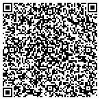 QR code with Looks Skin Boutique contacts