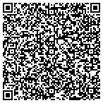 QR code with Optimized Media contacts