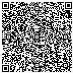 QR code with Print Plus More Advertising contacts