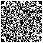 QR code with Coverall of Indianapolis contacts