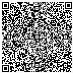 QR code with Island Marine Instr CO Inc contacts