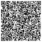 QR code with Software Innovations Of New York Inc contacts