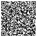 QR code with Community Advertiser contacts