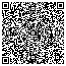 QR code with Miller's Auto Sales contacts