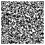 QR code with Pannos And Skeffington Marketing contacts