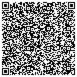QR code with American Pallets Wood Products, INC contacts