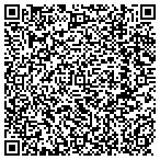 QR code with Indiana Property Maintenance And Preserv contacts