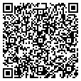 QR code with Russ Cars contacts