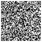 QR code with Batres Creative Solutions contacts