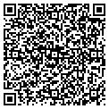 QR code with Richie Livestock contacts