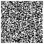 QR code with Just Call Jarad Construction And Maintenance LLC contacts