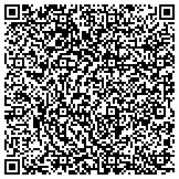 QR code with Canadian Sewing Factory Edenpure North America Incorporated contacts