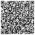QR code with Pinpoint Leak Detection contacts