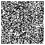 QR code with Innovative Software Concepts Inc contacts