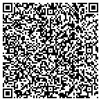 QR code with Service Resources Corporation contacts