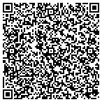 QR code with Creative Agency Process Consulting LLC contacts